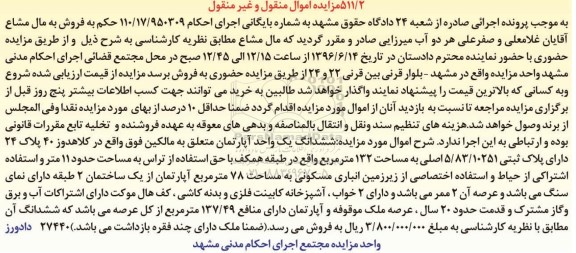 مزایده,مزایده ششدانگ آپارتمان مساحت 132مترمربع