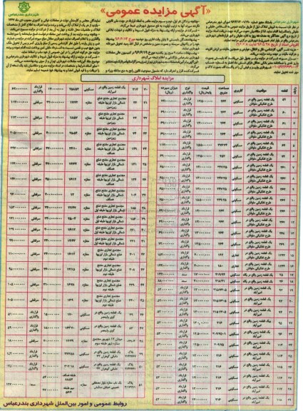 مزایده,مزایده فروش املاک کاربری مسکونی مغازه تجاری