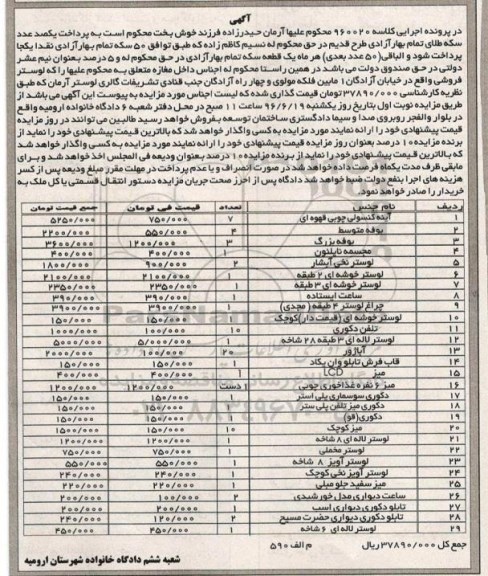 مزایده, مزایده آینه کنسول....