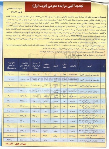 مزایده,مزایده واگذاری 14 قطعه زمین تجدید 