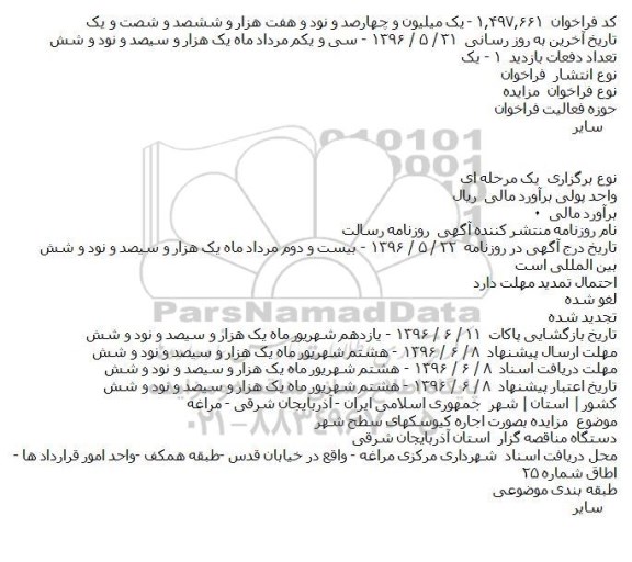 مزایده بصورت اجاره کیوسکهای