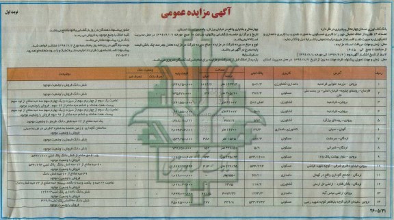 مزایده,مزایده واگذاری تعداد 14 فقره از املاک تملیکی کاربری مسکونی دامداری کشاورزی