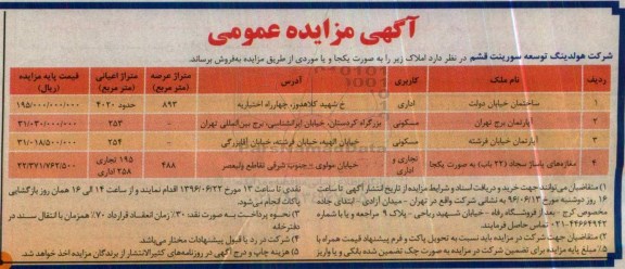 مزایده,مزایده فروش املاک کاربری اداری مسکونی تجاری