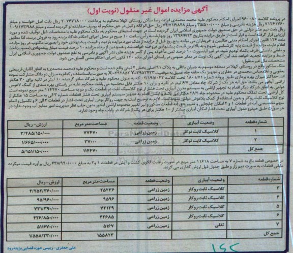 مزایده,مزایده ملک به پلاک 91 اصلی بخش چهار ثبتی نوبت اول 