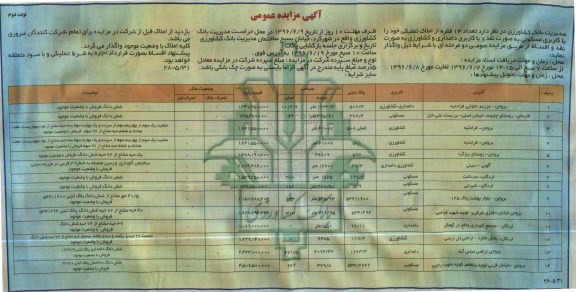 مزایده,مزایده واگذاری تعداد 14 فقره املاک کاربری مسکونی دامداری کشاورزی نوبت دوم 