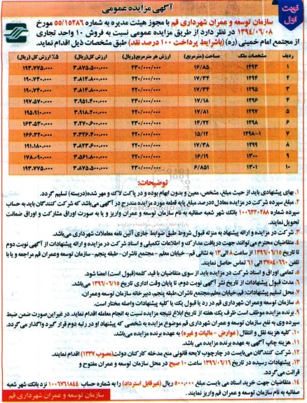 مزایده,مزایده فروش 10 واحد تجاری از مجتمع امام خمینی 