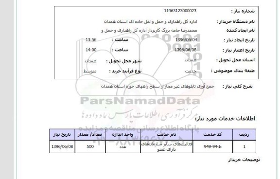 استعلام، استعلام جمع آوری تابلوهای غیر مجاز از سطح راههای حوزه استان همدان