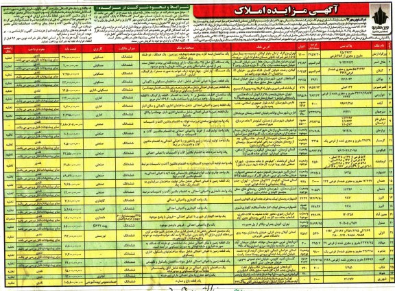 مزایده,مزایده فروش واگذاری تعدادی از املاک در تهران و شهرستان ها  