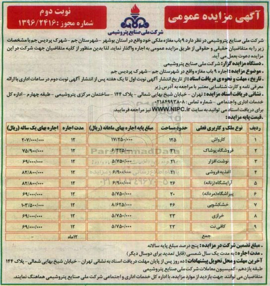آگهی مزایده عمومی , مزایده 9 باب مغازه ملکی نوبت دوم