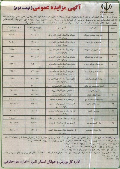 مزایده , مزایده اجاره یکساله اماکن- نوبت دوم