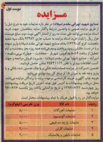 مزایده, مزایده فروش ضایعات