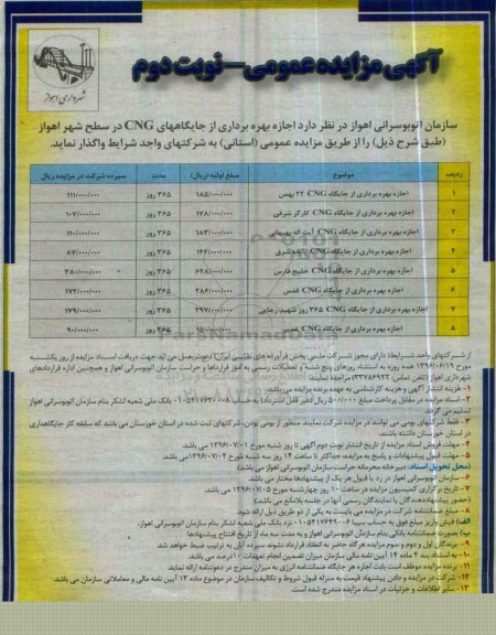 آگهی مزایده عمومی, مزایده اجازه بهره برداری از جایگاههای CNG - نوبت دوم 96.06.12