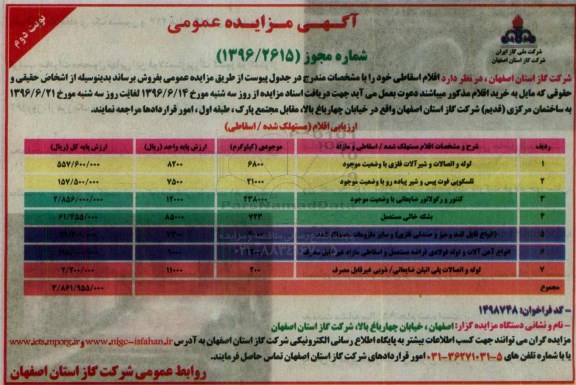 آگهی مزایده، مزایده لوله و اتصالات و شیرآلات فلزی .... نوبت دوم