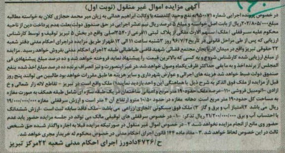 مزایده ملک مساحت 190متر