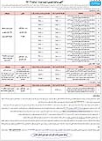 مزایده عمومی فروش مغازه.آپارتمان منزل مسکونی ویلایی و زمین نوبت دوم