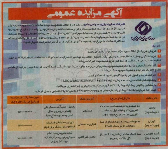 مزایده,مزایده فروش املاک کاربری مسکونی تجاری صنعتی کارگاهی