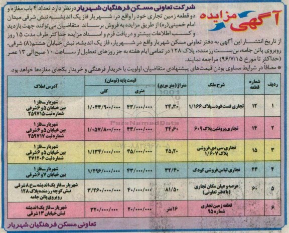 مزایده,مزایده فروش تعداد 4 باب مغازه و دو قطعه زمین تجاری