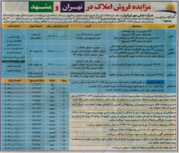 مزایده,مزایده فروش املاک در تهران و مشهد