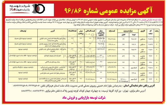 مزایده,مزایده املاک کاربری مسکونی تجاری