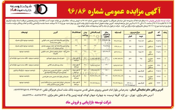 مزایده,مزایده املاک کاربری مسکونی تجاری  