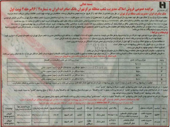 مزایده,مزایده املاک کاربری تجاری اداری 192.4 و 116متر 