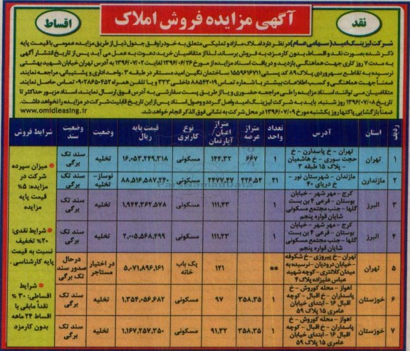 مزایده,مزایده فروش املاک مازاد و تملیکی نقد و اقساط