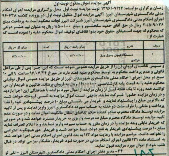 مزایده , مزایده دستگاه قیچی برق ورق فولادی  نوبت اول