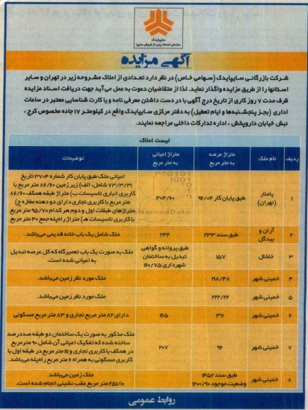 آگهی مزایده , مزایده واگذاری املاک