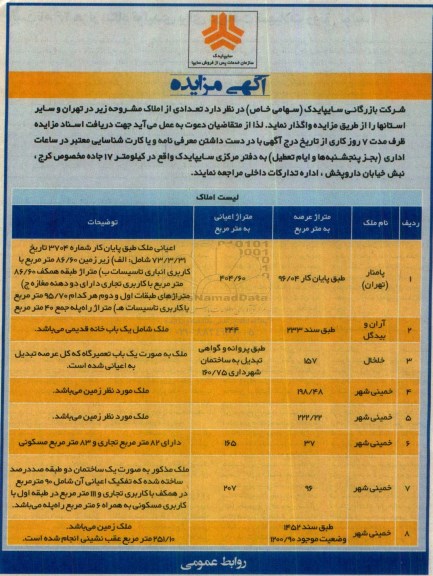 آگهی مزایده , مزایده واگذاری املاک 