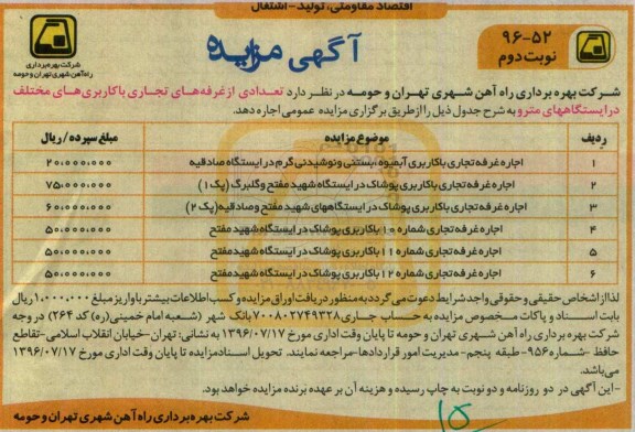 آگهی مزایده, مزایده واگذاری به اجاره تعدادی از غرفه های تجاری با کاربری های مختلف در ایستگاههای مترو - نوبت دوم