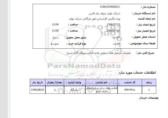 استعلام,استعلام تعمیرات جرثقیل های سقفی واحد کرافت نیروگاه گازی شیراز