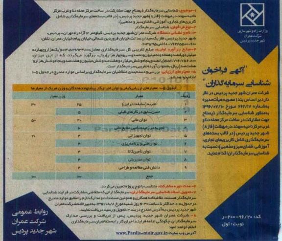 فراخوان، فراخوان مشارکت در ساخت مرکز محله دنا و غرب مرکز ناحیه سهند