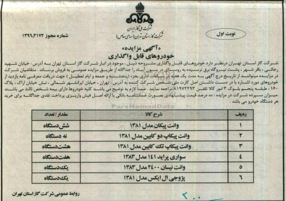 مزایده , مزایده فروش خودروهای قابل واگذاری 