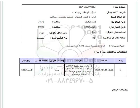 استعلام,استعلام فن کامل خنک کننده