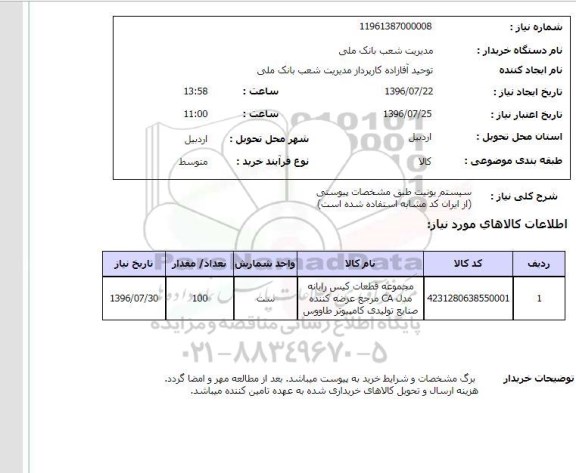 استعلام, استعلام سیستم یونیت