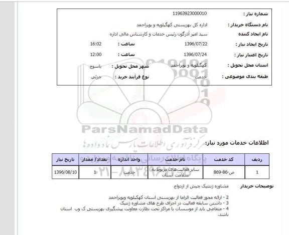 استعلام, استعلام سایر فعالیت های مربوط به سلامت انسان