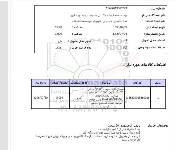 استعلام, استعلام درپوش آلومینیومی FLIP OFF 