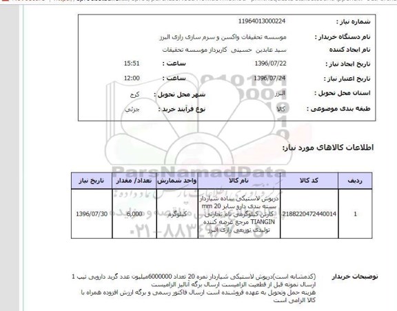 استعلام, استعلام درپوش لاستیکی ساده