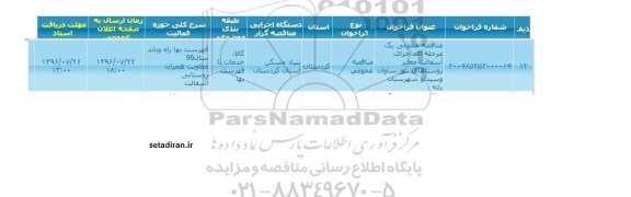 فراخوان, فراخوان اجرای آسفالت معابر روستاهای ننور ...