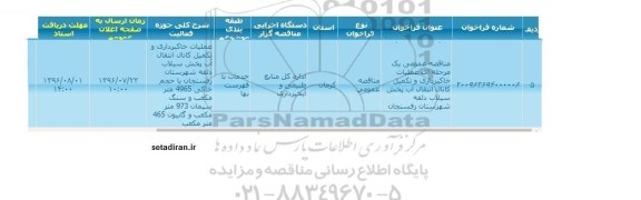 فراخوان, فراخوان عملیات خاکبرداری و تکمیل کانال انتقال آب پخش سیلاب دئفه