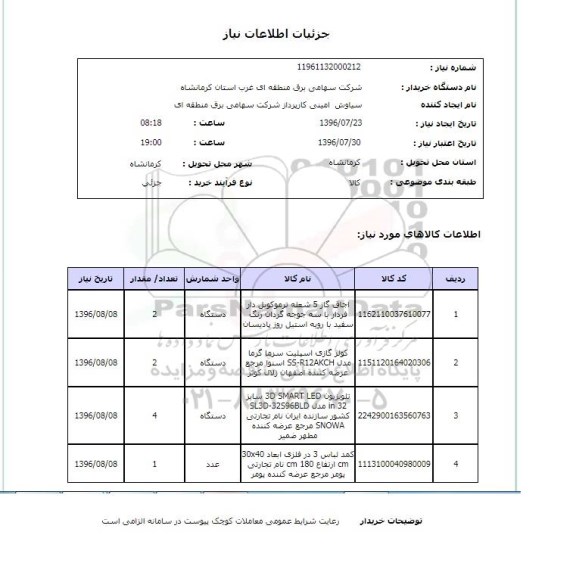 استعلام، استعلام اجاق گاز 5 شعله ترموکوپل دار فردار ...