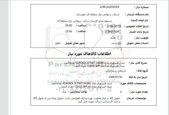 استعلام,استعلام مبدل فیبرنوری