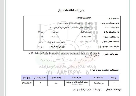 استعلام طرح پیشگیری از اعتیاد