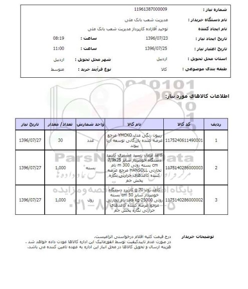 استعلام, استعلام ریبون رنگی و کاغذ 