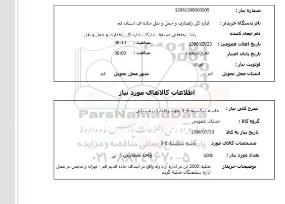 استعلام , استعلام ماسه شکسته