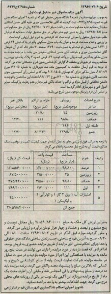 مزایده,مزایده یک باب منزل مسکونی عرصه 98/80 مترمربع