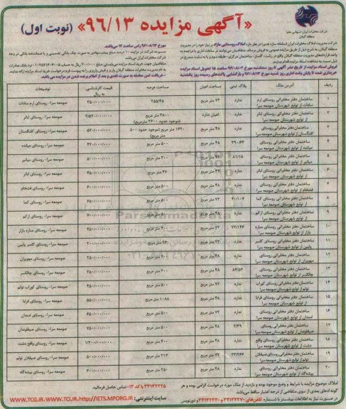 مزایده,مزایده فروش املاک روستایی مازاد بر نیاز منطقه گیلان 