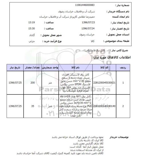 استعلام ,استعلام کابل برق لاستیکی
