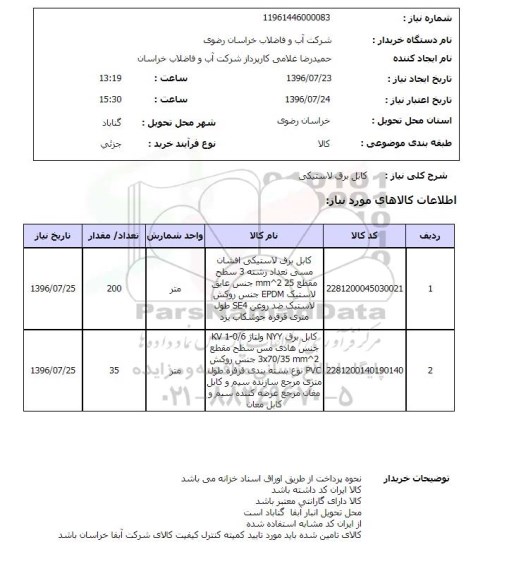 استعلام ,استعلام کابل برق لاستیکی 