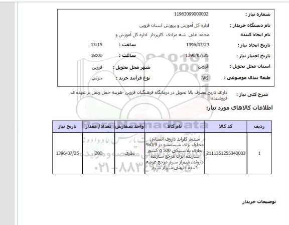 استعلام, استعلام سدیم کلراید